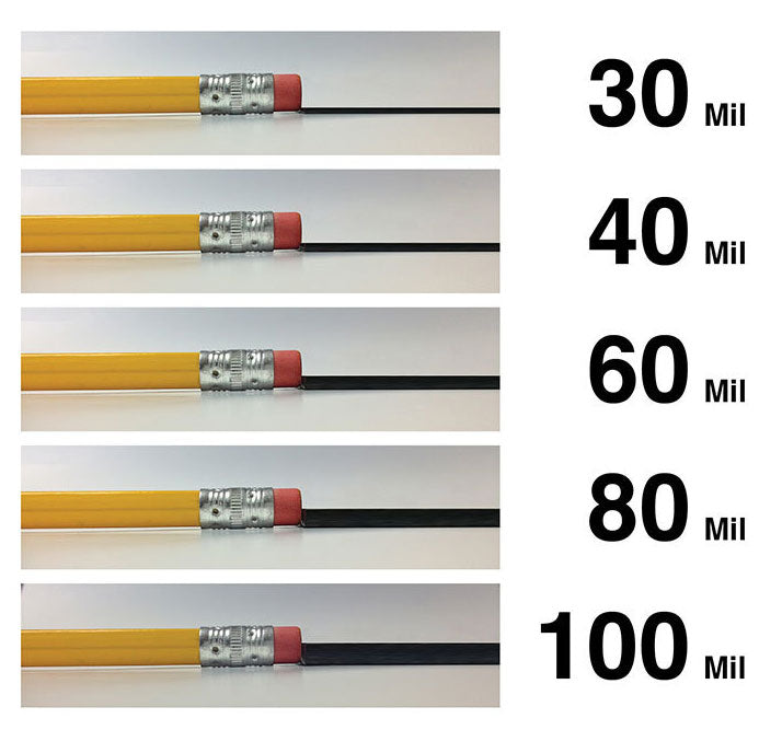 Comparing Different Thicknesses of HDPE